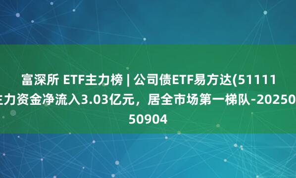 富深所 ETF主力榜 | 公司债ETF易方达(511110)主力资金净流入3.03亿元，居全市场第一梯队-20250904